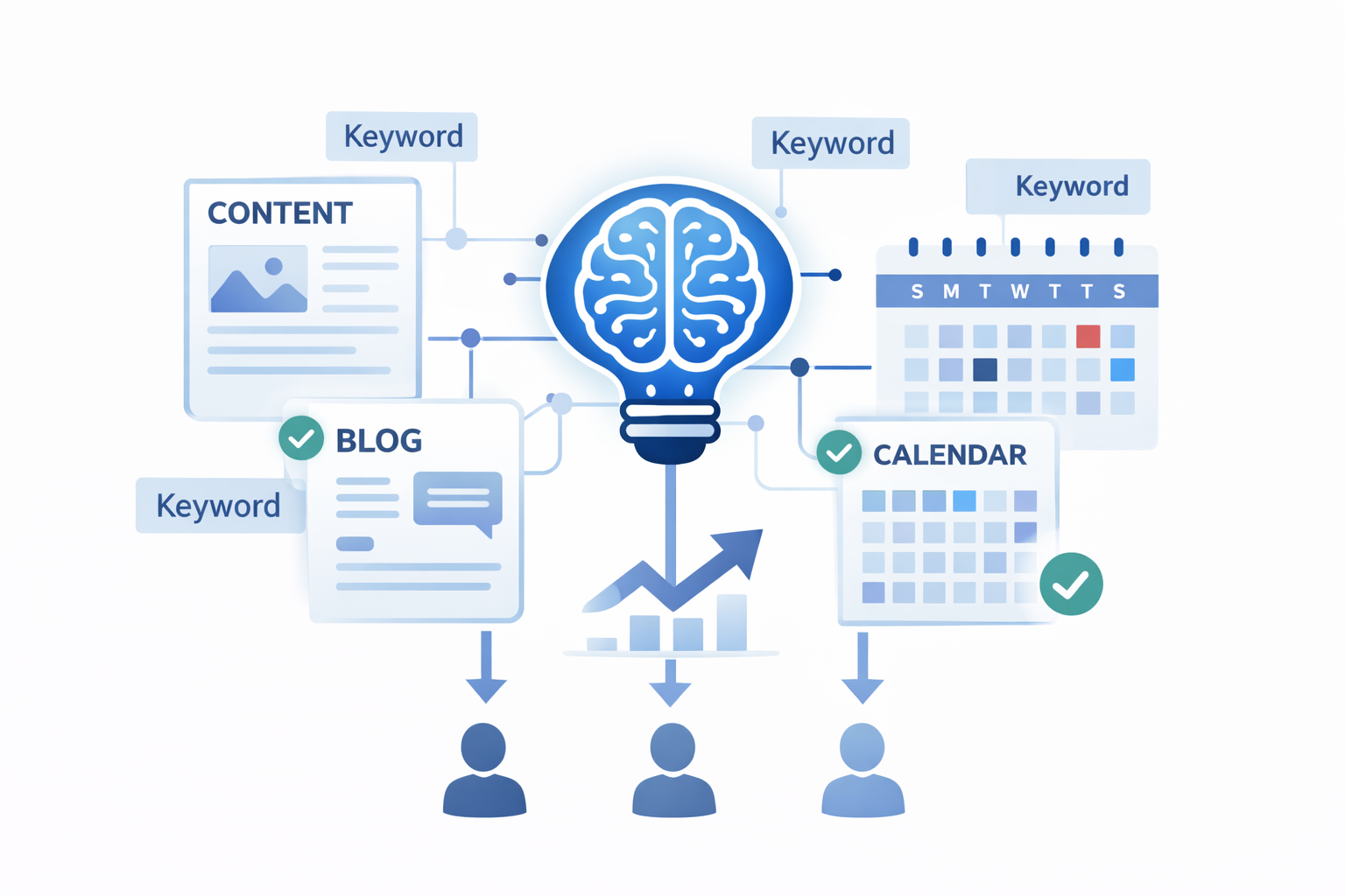 AI-Optimized Content Strategy